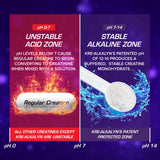 EFX Sports Kre Alkalyn EFX Creatine 285g back view