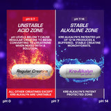 EFX Sports Kre Alkalyn EFX Creatine 420g ingredient list