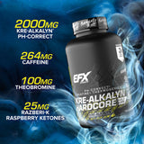 EFX Sports Kre Alkalyn Hardcore Creatine 204g side view