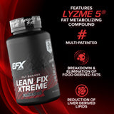 EFX Sports Lean Fix Xtreme Fat Burner packaging