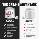 EHP Labs CREA-8 Creatine Monohydrate 500g mixed in a drink