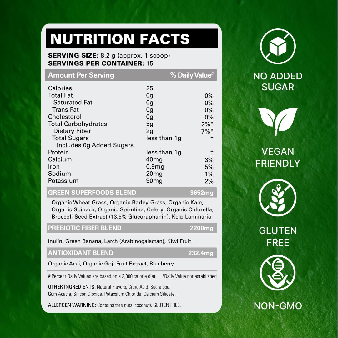 EHP Labs OxyGreens container with 15 servings