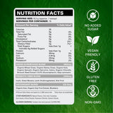 EHP Labs OxyGreens container with 15 servings