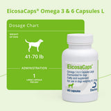 EicosaCaps Omega-3 Animal Nutritional Supplement packaging