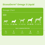 EicosaDerm Omega-3 Fish Oil 227g displayed with food for pouring