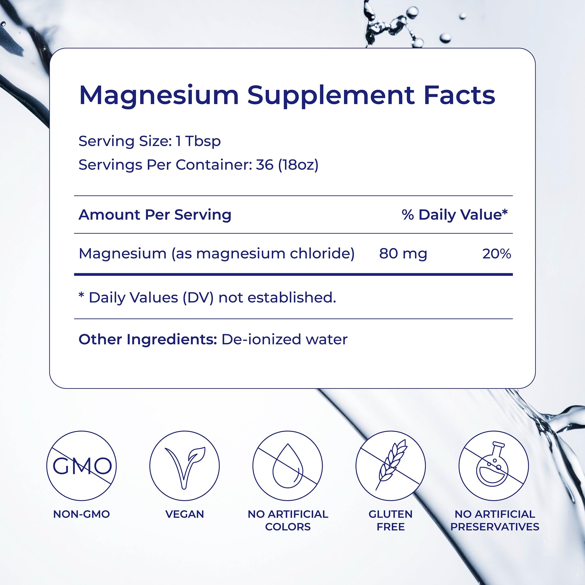Eidon Ionic Minerals Magnesium Liquid Supplement 18 oz back view