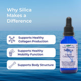 Eidon Ionic Minerals Silica Supplement in lifestyle setting