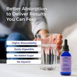 Eidon Ionic Minerals Zinc Liquid Supplement 257g dropper