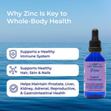 Eidon Ionic Minerals Zinc Liquid Supplement 257g ingredients list