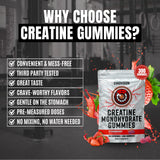 Ekkovision Creatine Gummies nutritional information on back
