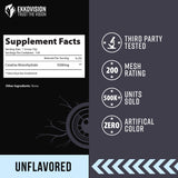Ekkovision Creatine Monohydrate mixed in a glass of water