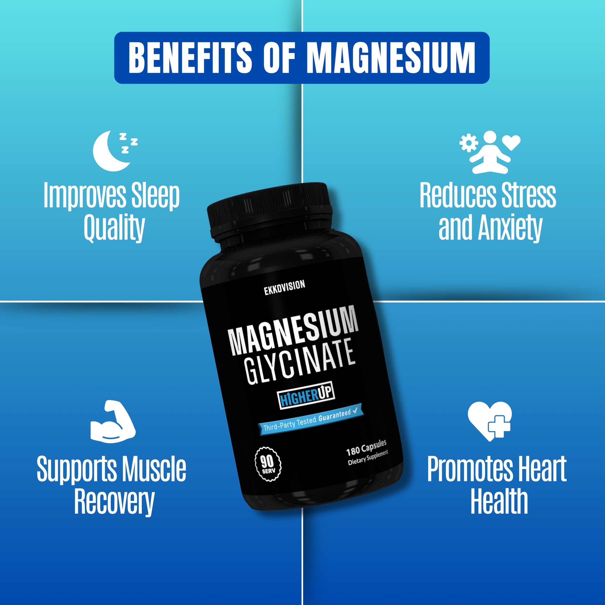 Ekkovision Magnesium Glycinate ingredients list on the packaging