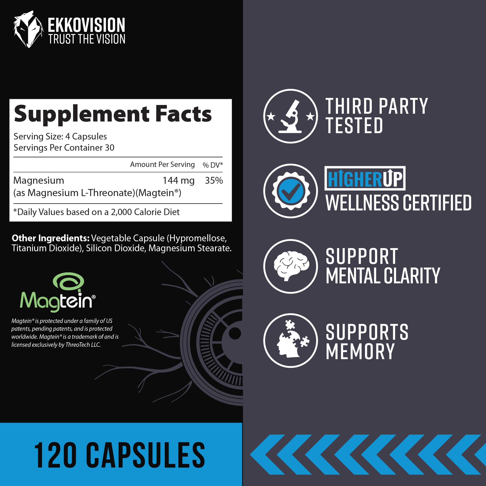 Ekkovision Magtein Magnesium L-Threonate bottle with a measuring spoon