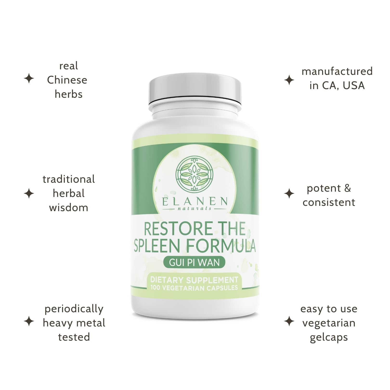Elanen Naturals Gui Pi Wan ingredients list