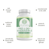 Elanen Naturals Jia Wei Xiao Yao San ingredients list