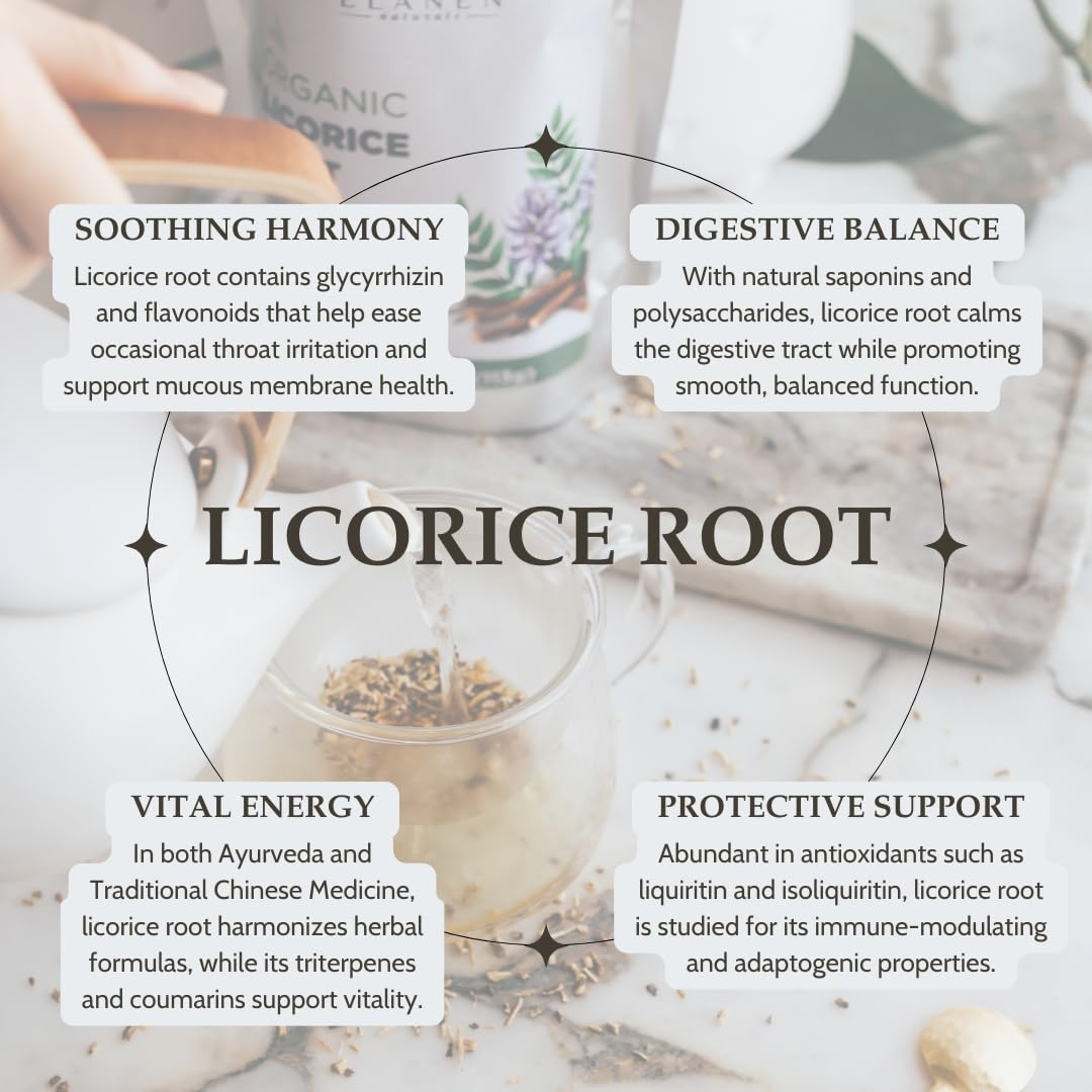 Elanen Naturals Licorice Root close-up of loose tea
