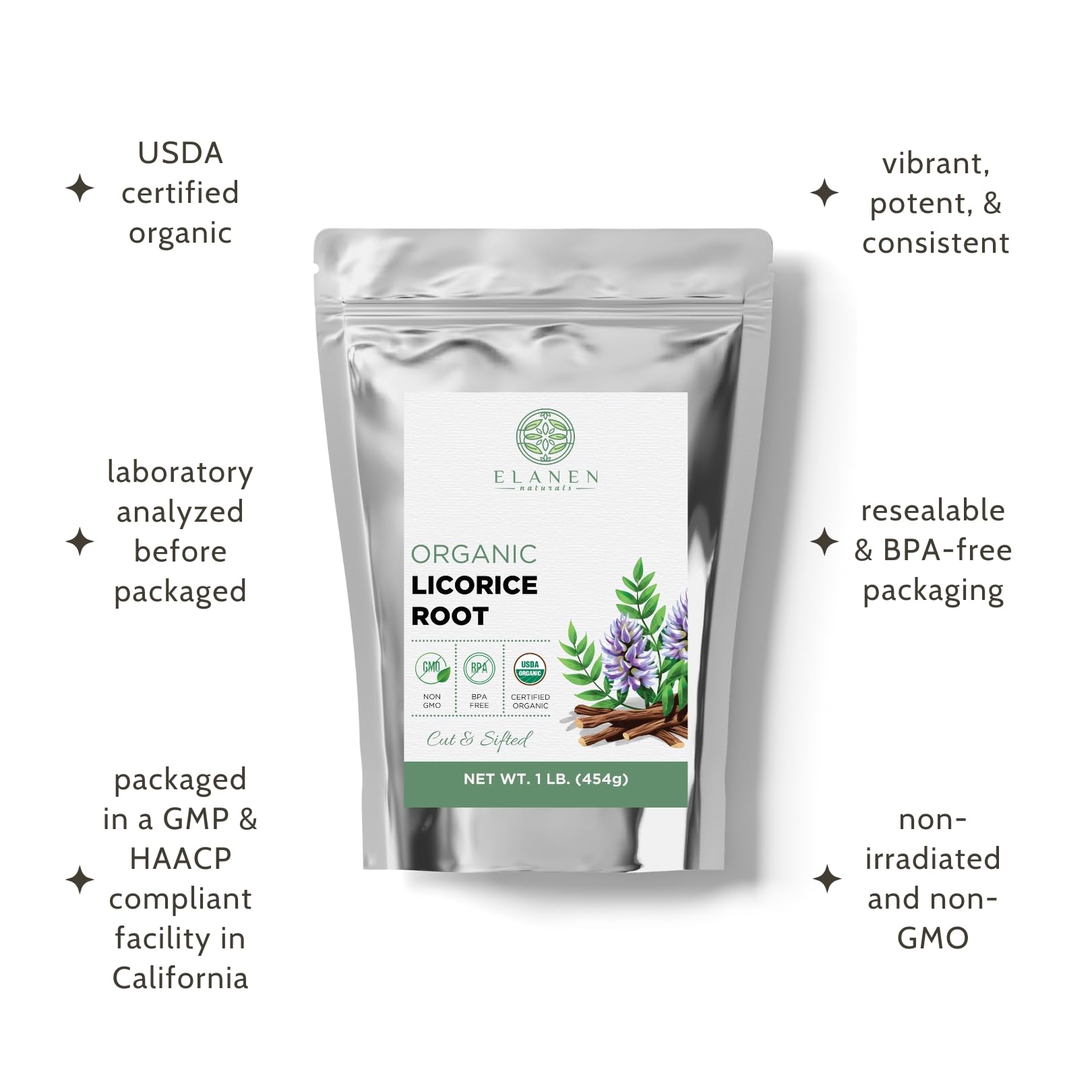 Elanen Naturals Licorice Root tea infusion process