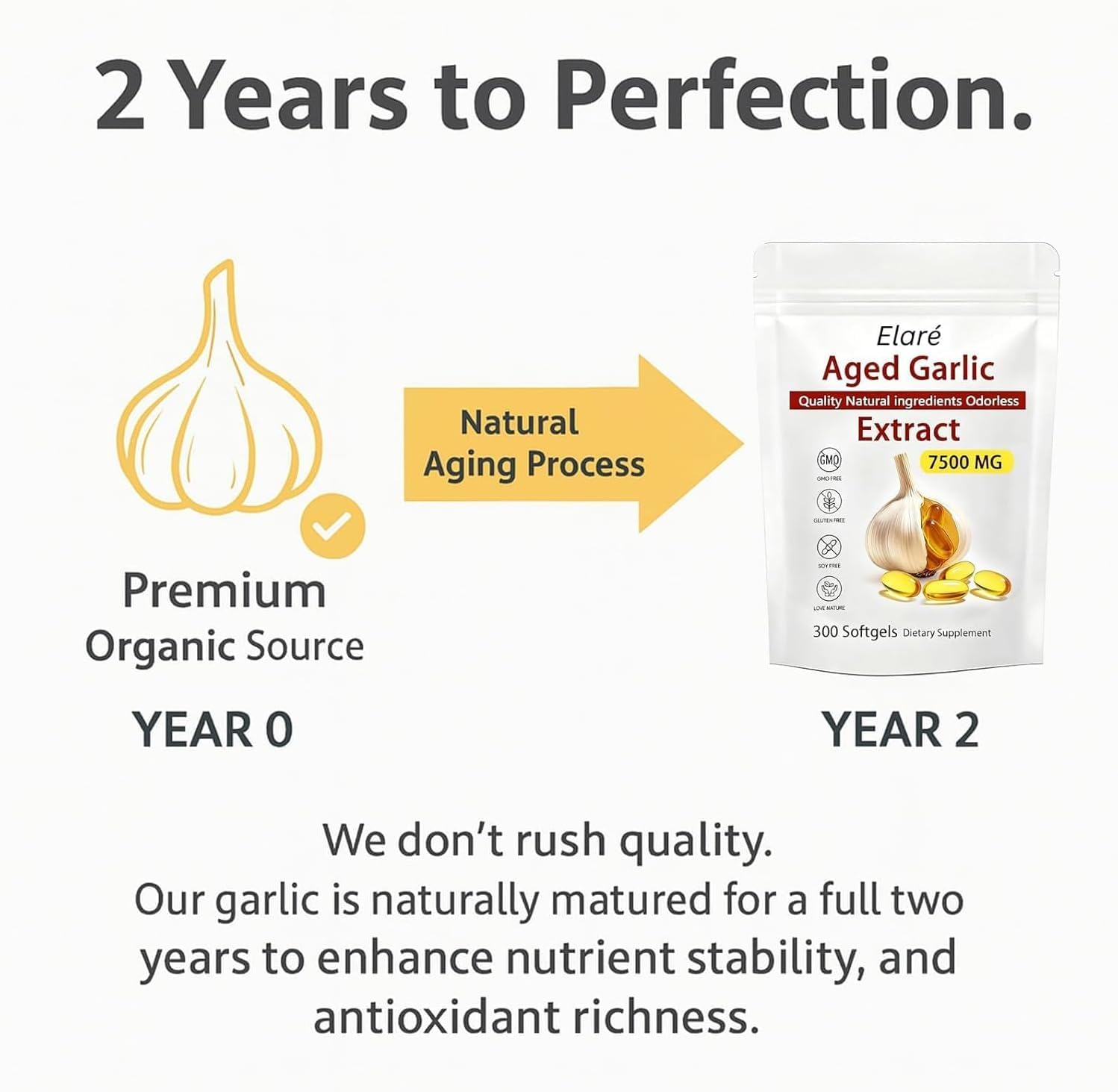 ELARE Odourless Garlic Softgels 15:1 Extract ingredients list
