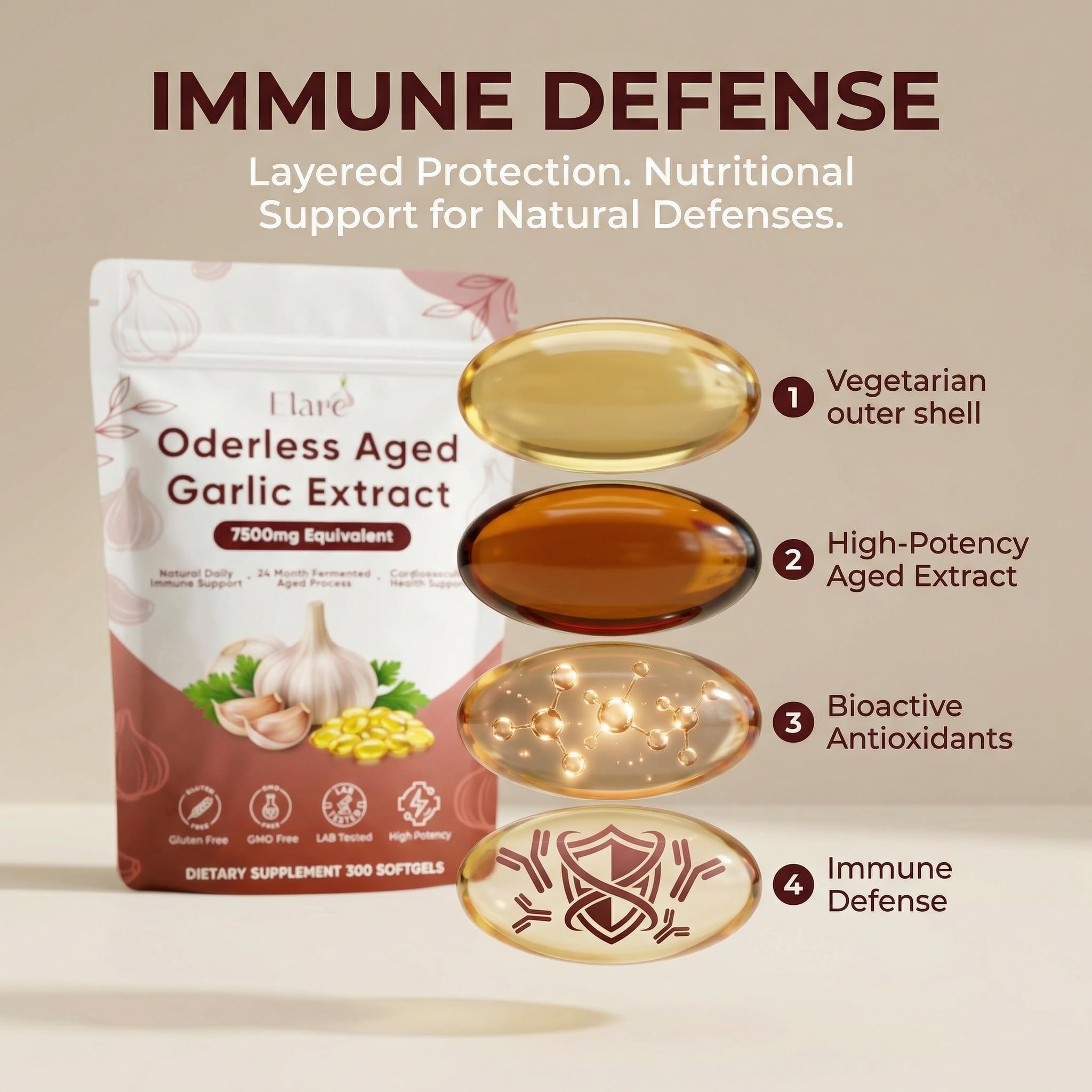 ELARE Odourless Garlic Softgels packaging details