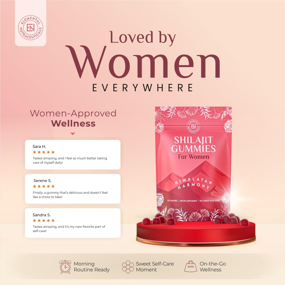 Elemental Nutraceuticals Shilajit Gummies displayed with natural ingredients