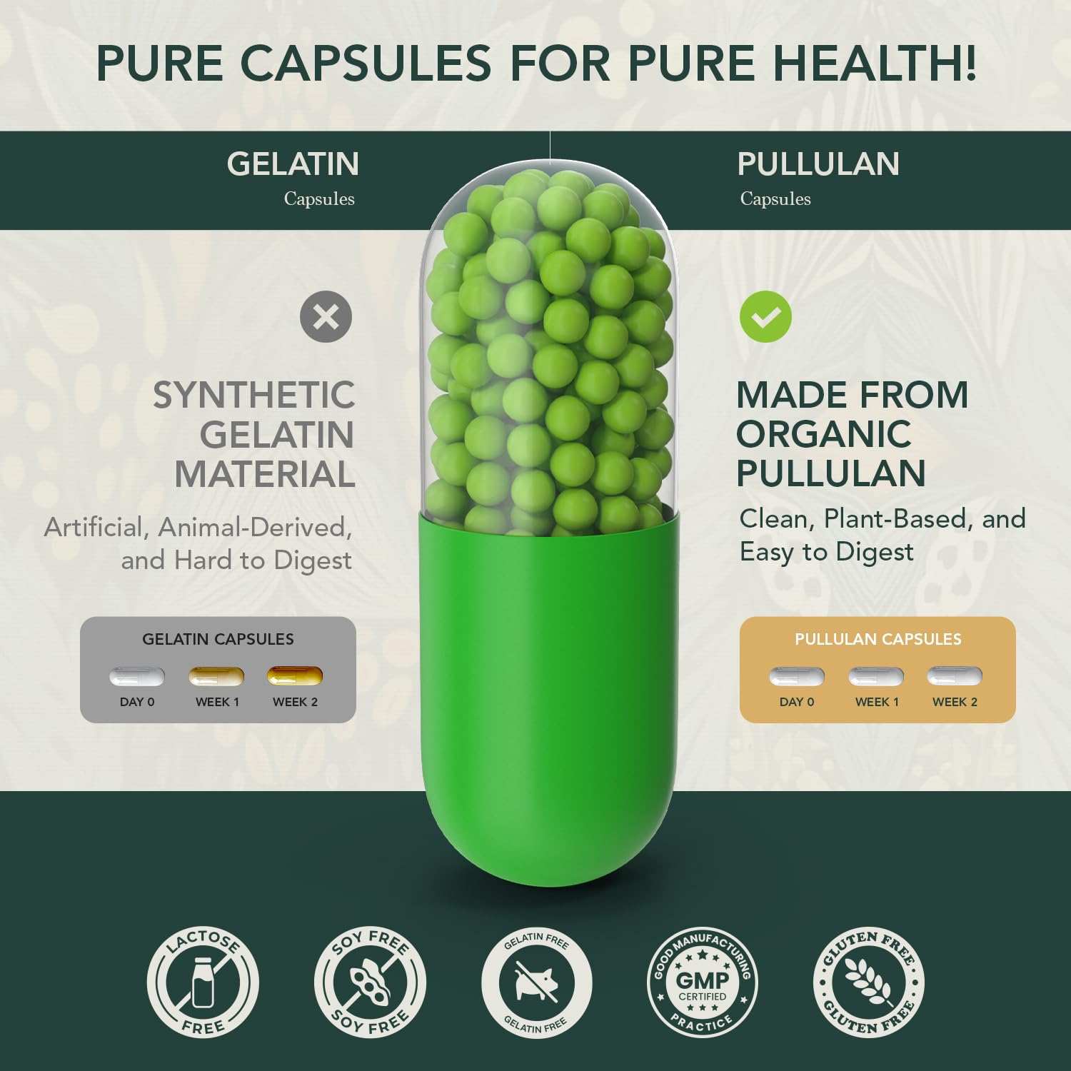 Elements of Life Multivitamins for Men showing organic pullulan capsules