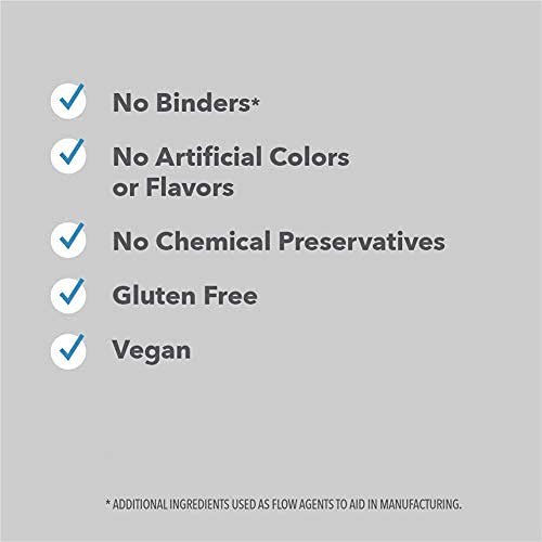Elements Women's 40+ Multivitamin ingredients list on packaging