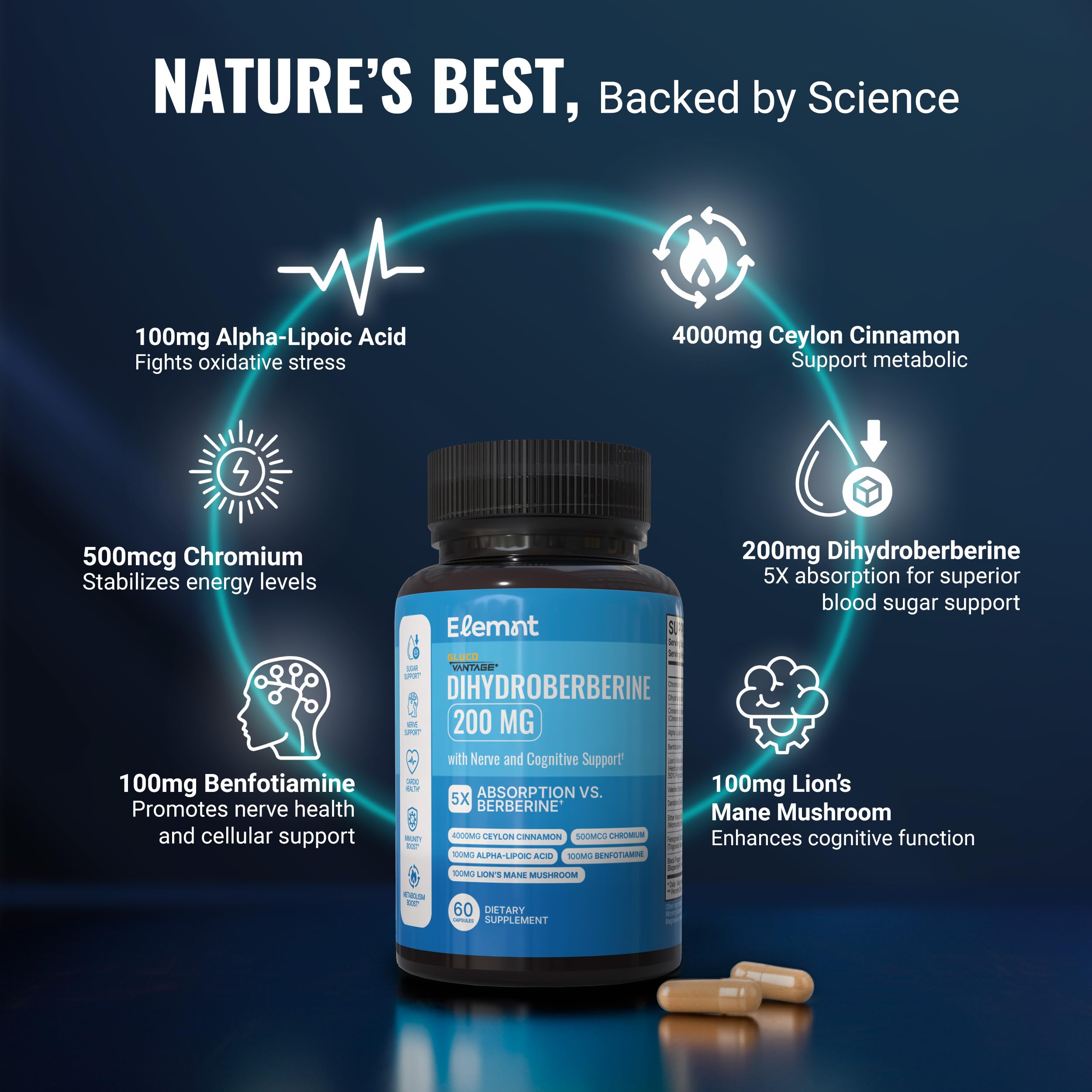 ELEMNT Dihydroberberine Supplement 200mg packaging