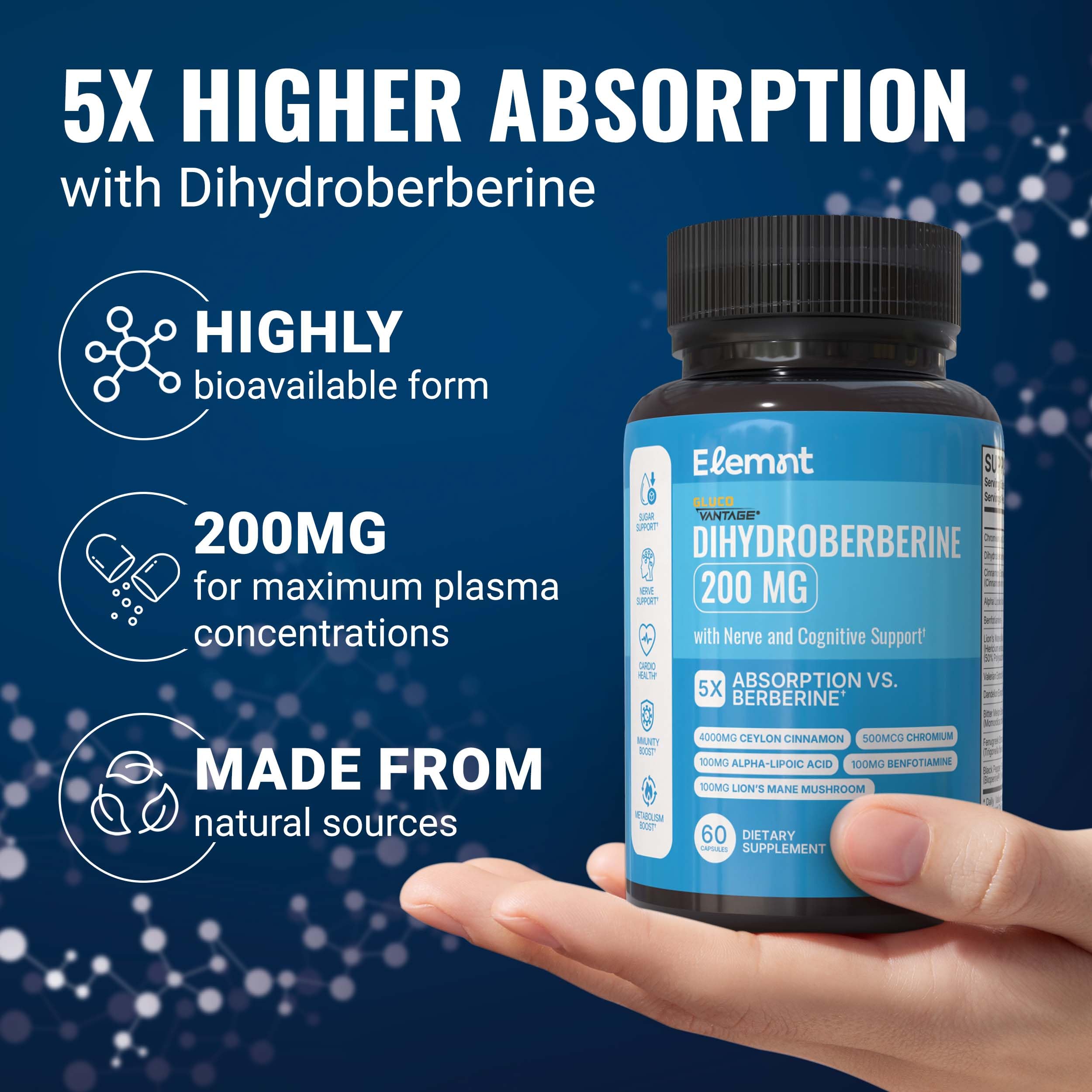 ELEMNT Dihydroberberine Supplement 200mg side view