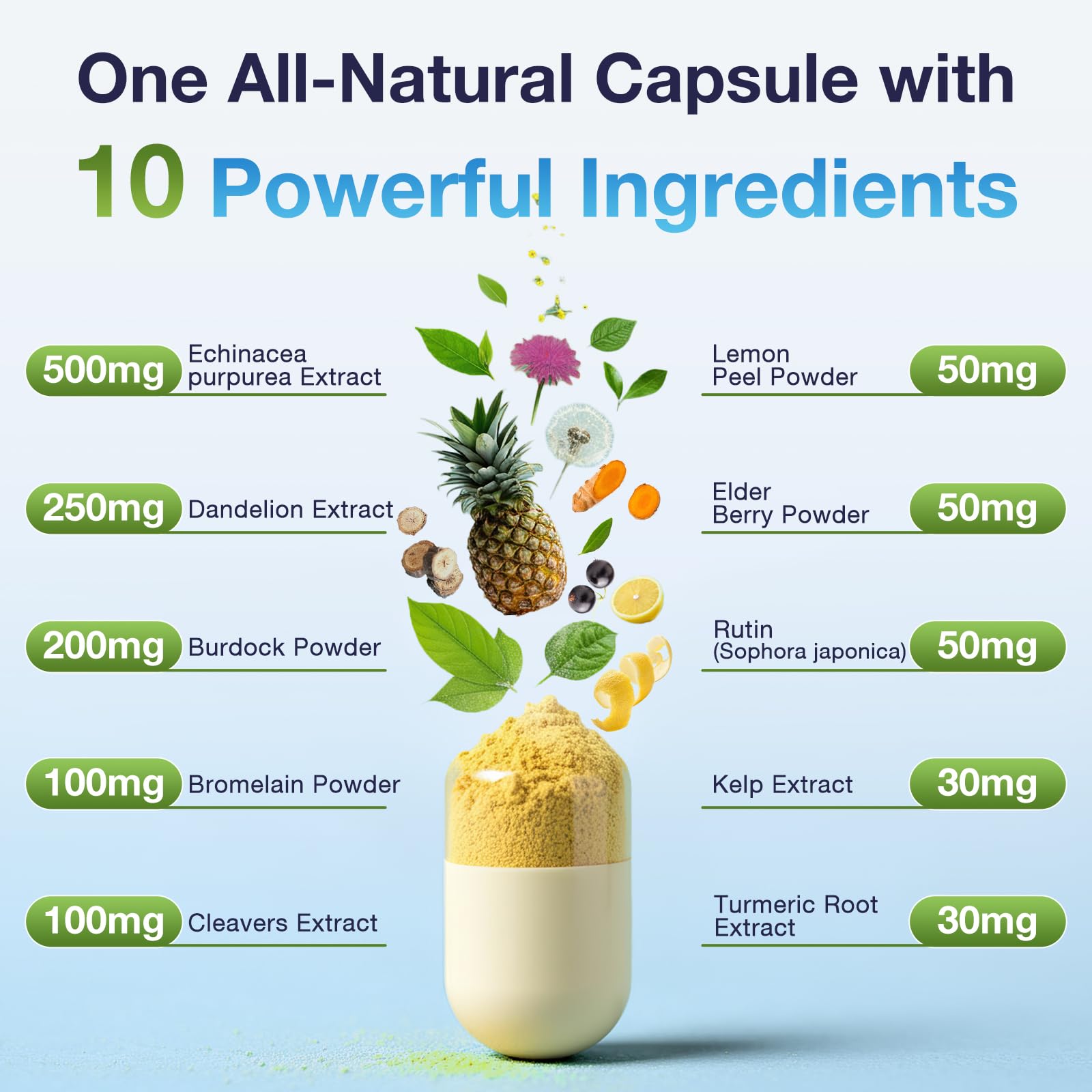 ELERULE Echinacea Lymphatic Support Capsules side view