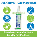 Elete Citrilyte Add-in Magnesium Spray 12oz packaging details