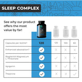 Eleva Nutrition Magnesium Apigenin Sleep Supplement ingredients list