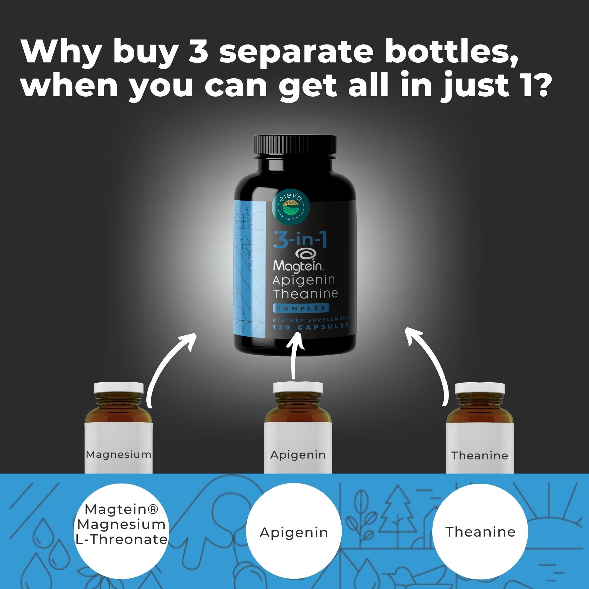 Eleva Nutrition Magnesium Apigenin Sleep Supplement packaging