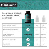 Eleva Nutrition Monolaurin Capsules with a measuring spoon