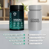 ELICORE Vision+ Eye Support Blend with a glass of water