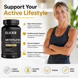 Eliixr Complete Methylated Multivitamin bottle back view