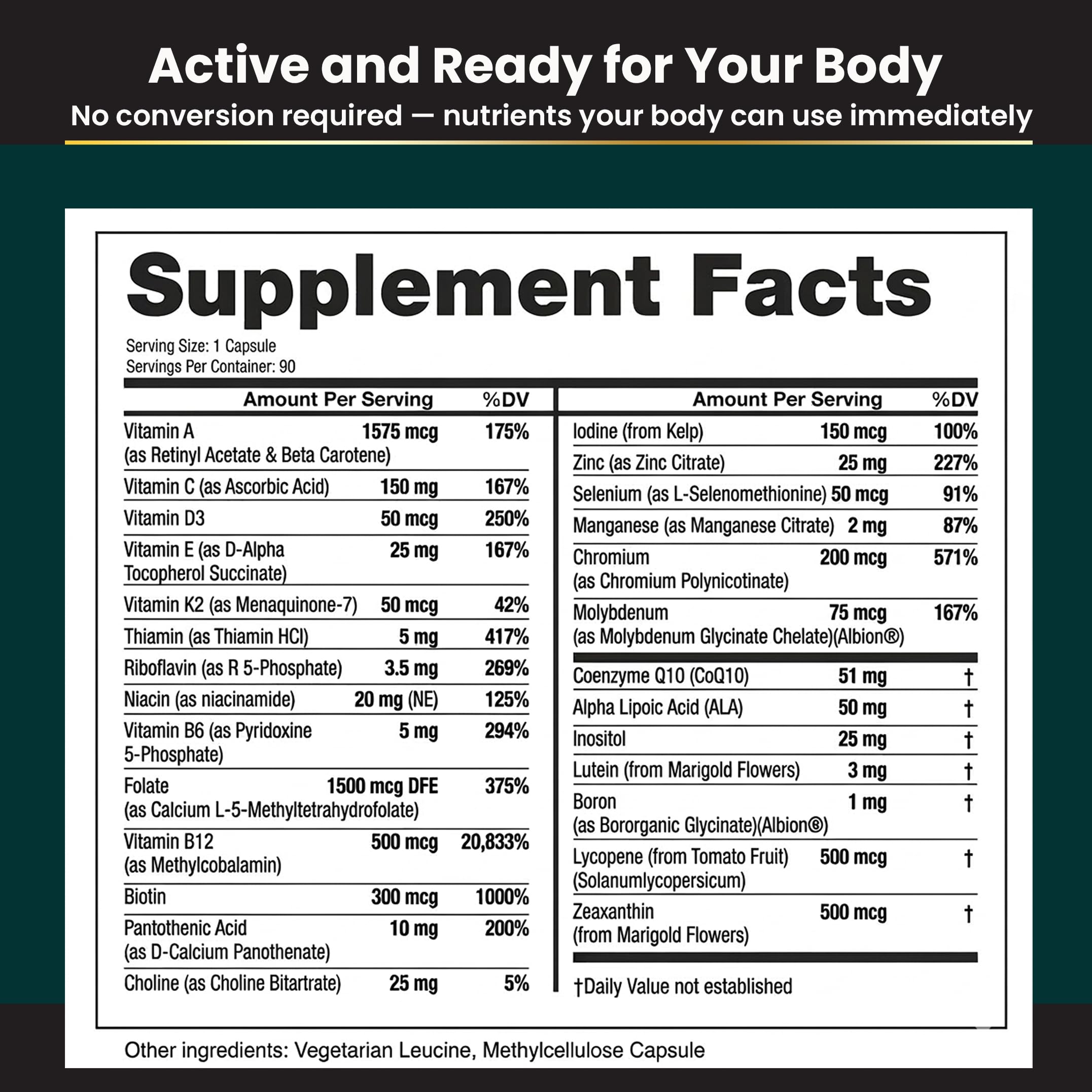 Eliixr Complete Methylated Multivitamin ingredients list