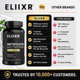 Eliixr Complete Methylated Multivitamin with a measuring spoon