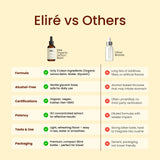 Eliré Sleep Supplement 10:1 Lemon Balm Extract back view