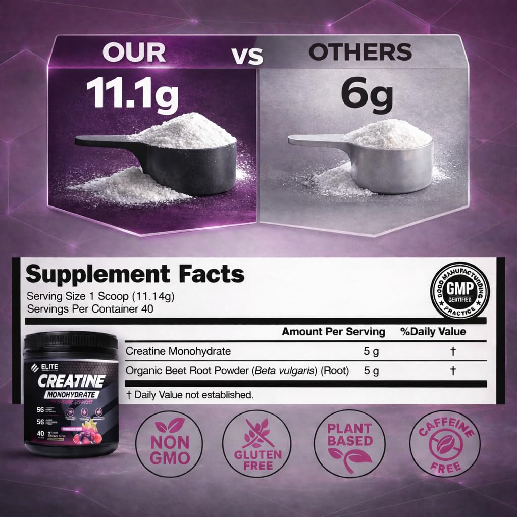 ELITE WELLNESS VITALITY Creatine Monohydrate 445g packaging