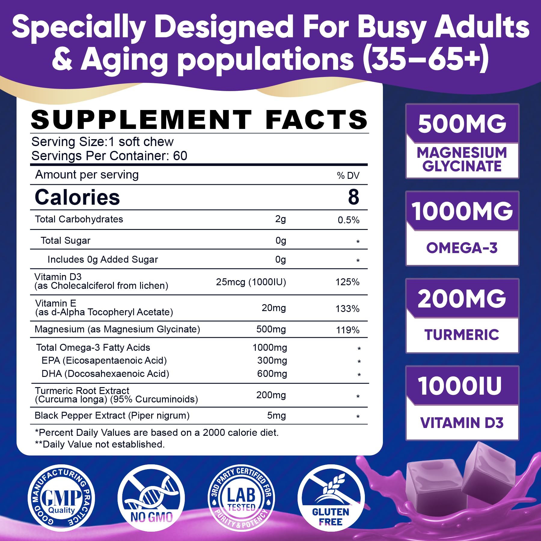 ELLAMENTZ Magnesium Glycinate soft chews packaging side view