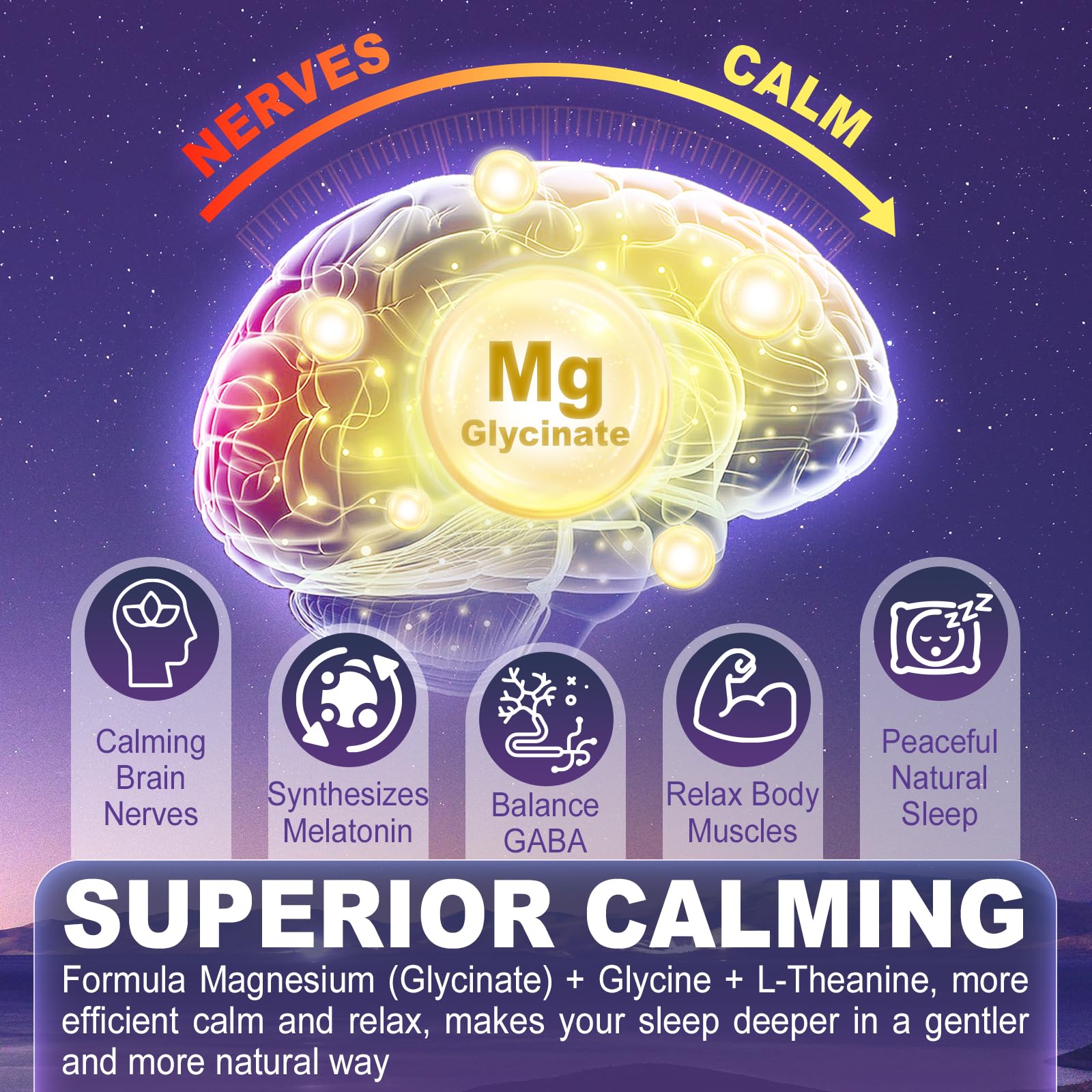 ELLAMENTZ Magnesium Gummies 500mg nutritional information