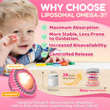 ELLAMENTZ Omega-3 Kids Gummies in a bowl with fresh fruits