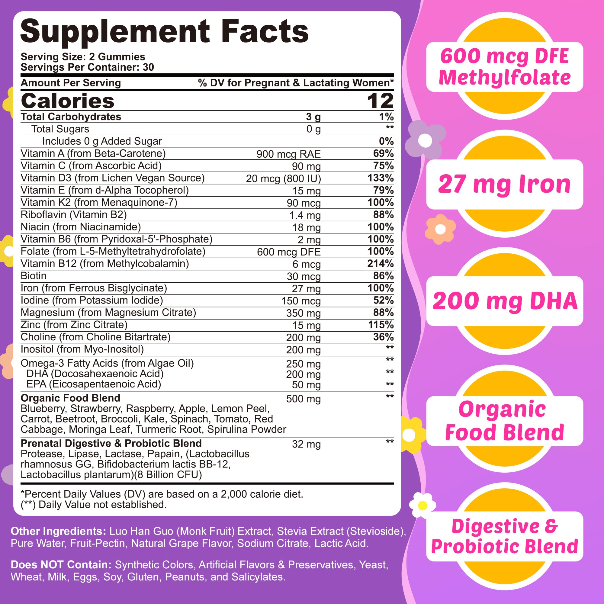 ELLAMENTZ Prenatal Multivitamin Gummies packaging side view