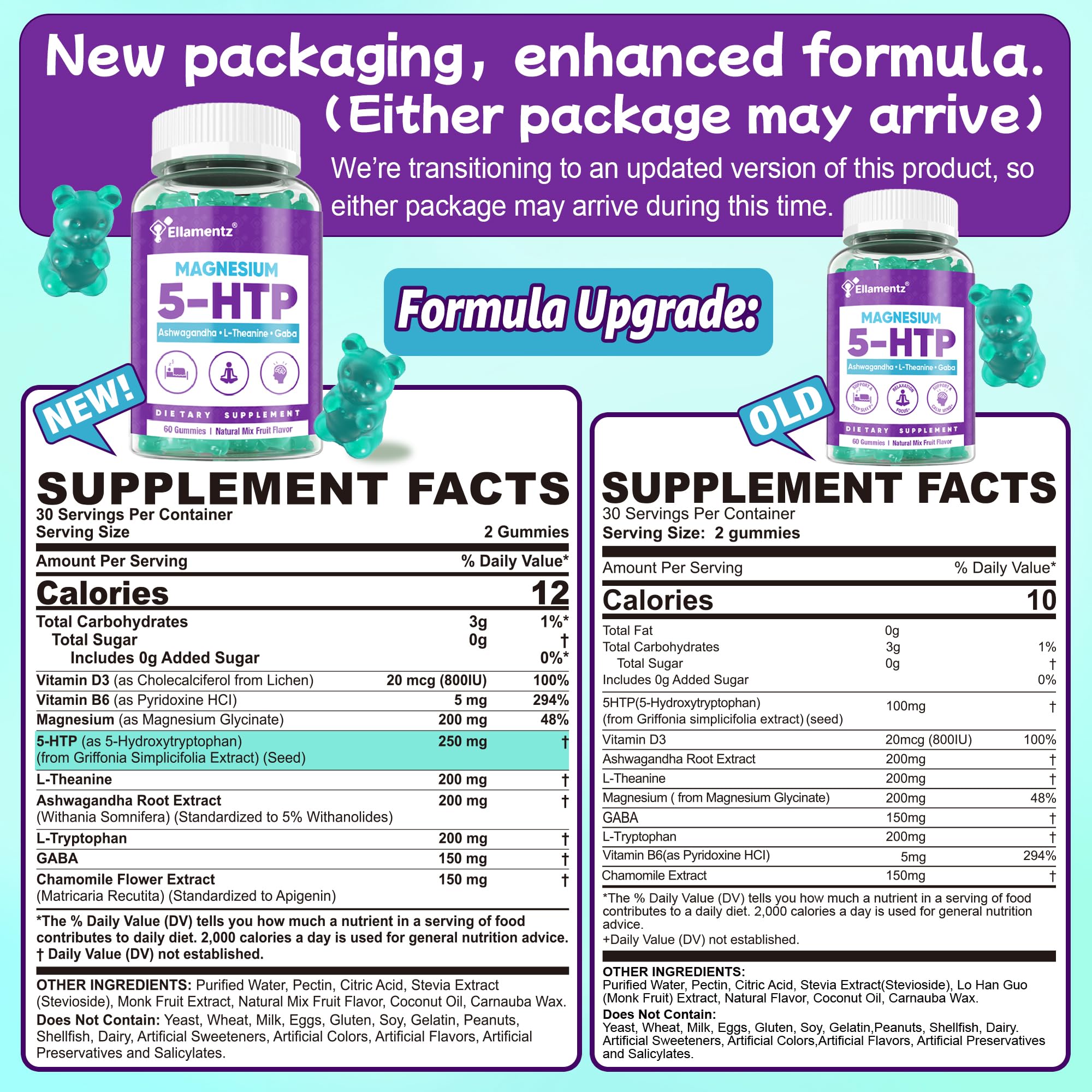 ELLAMENTZ Sleep Gummies packaging side view