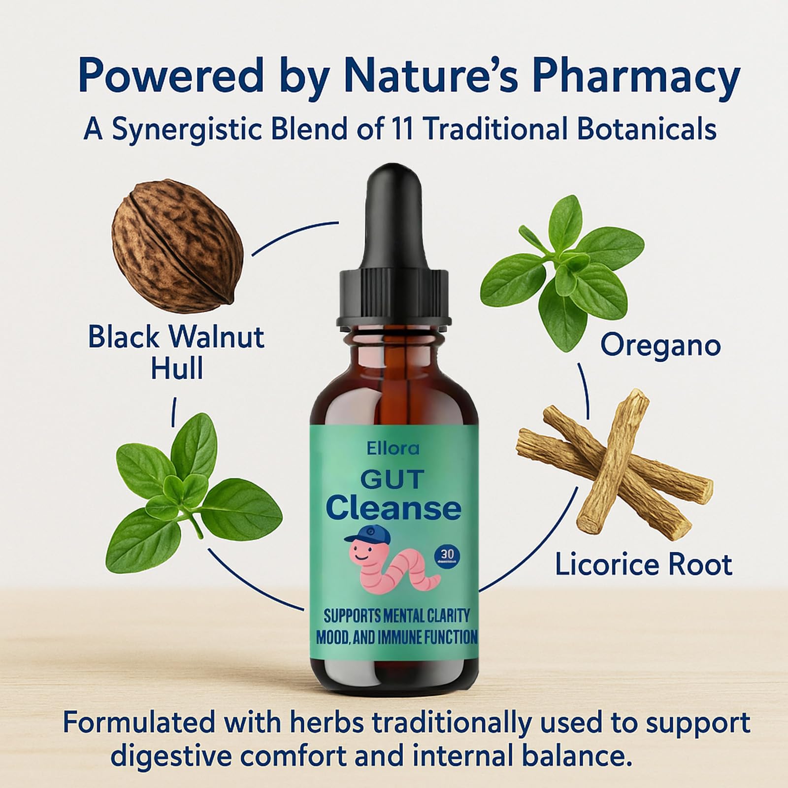 ELLORA Gut Cleanse Liquid Drops being mixed into a smoothie
