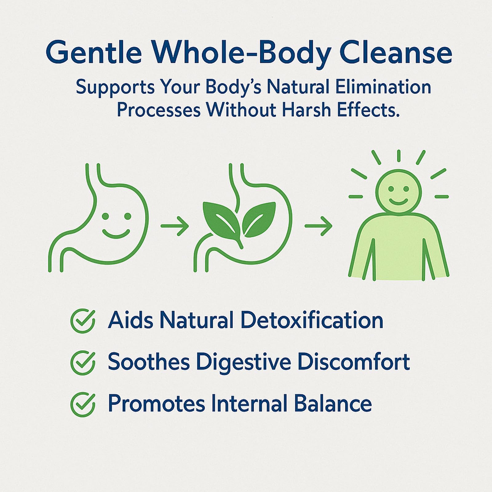 ELLORA Gut Cleanse Liquid Drops displayed with herbs