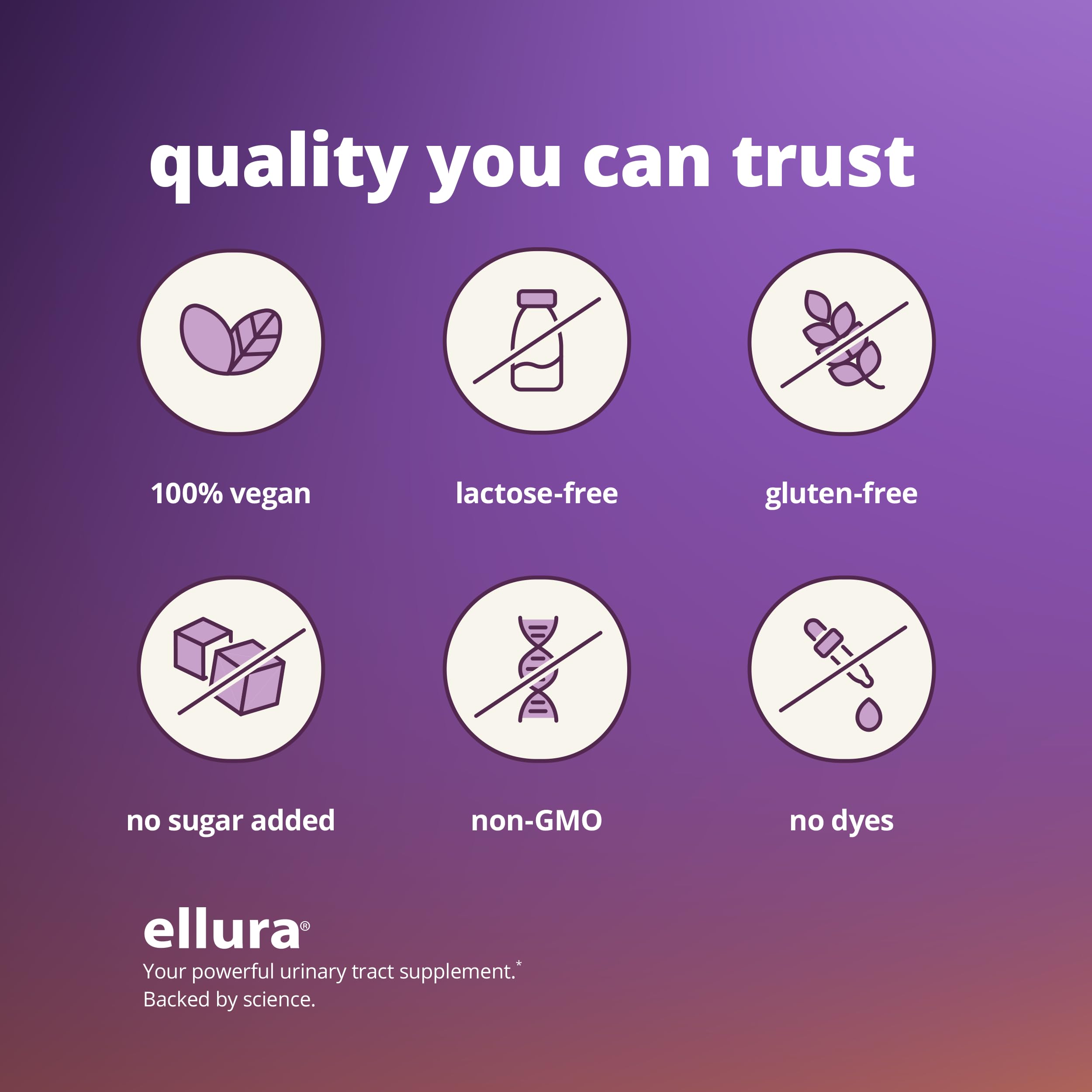ellura Cranberry supplement lifestyle scene with fruits