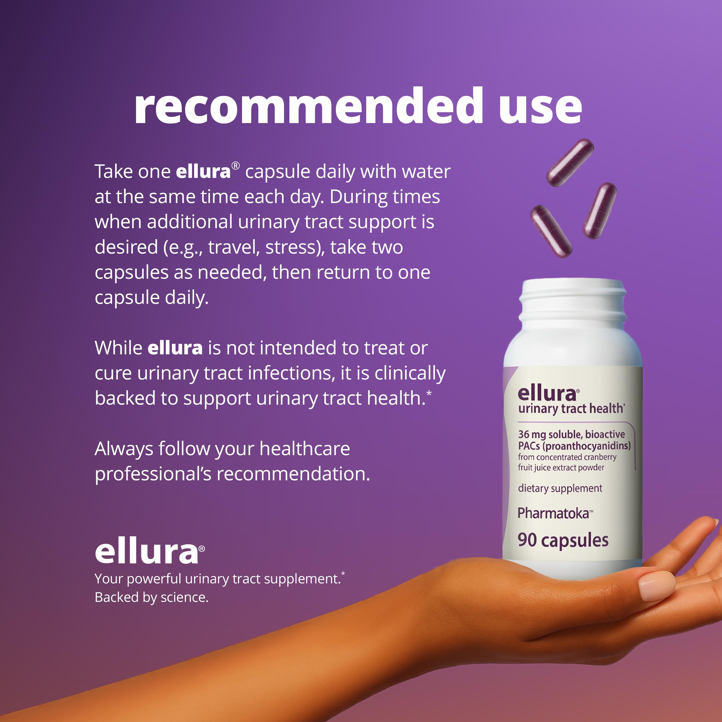 ellura Cranberry Urinary Tract Health Supplement capsules in a dish