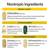 Elo Health Nootropic Energy Gummies nutritional information