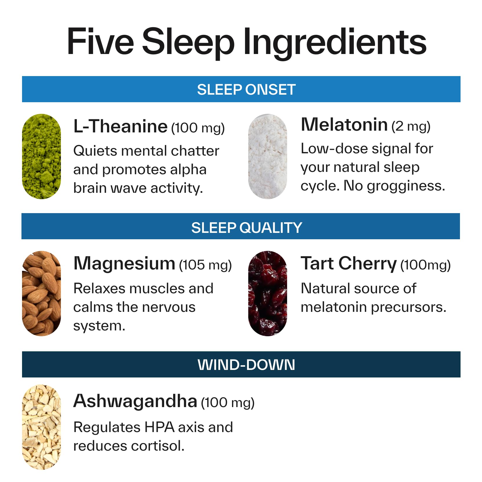 Elo Health Sleep Gummies close-up of gummies